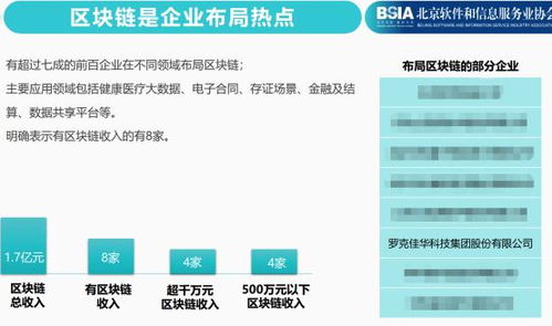 佳華科技榮膺雙項榮譽，引領北京信息技術咨詢服務新篇章